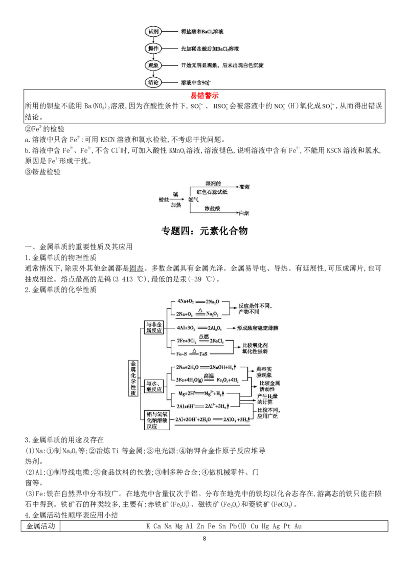 新教材高中化学合格性考试知识点PDF_高化_2025春-人教版高中化学_02新版高中化学必修二