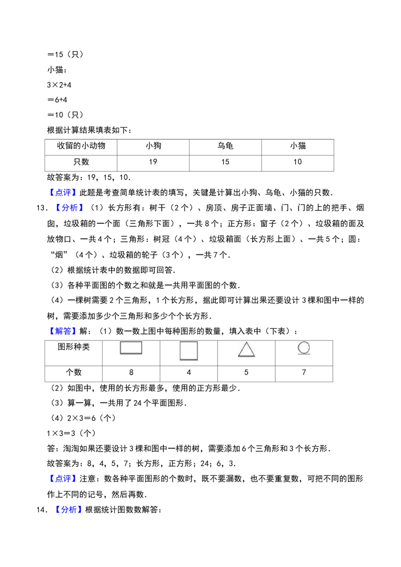 第八单元调查与记录（B卷拔高卷单元重点综合测试）-（北师大版）_26春北师大版数学二下_19、赠送其它资料_二年级数学下册（北师大版）_旧版_二年级数学下册（北师大版）_2025版