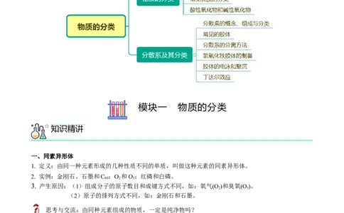 第01讲物质的分类（学生版）-（人教2019必修第一册）_高化_595801221724高中化学新人教版选择性必修一二三电子版教案PPT课件高中试卷_必修一册（人教版）_讲义