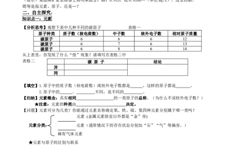 3.3元素(第1课时）_初中化学_01.人教版初中化学_01.初中化学课件PPT--教案--试题_初中化学全套_化学教案_化学：人教版九年级上册新版导学案（3套39份）_第3单元物质构成的奥秘