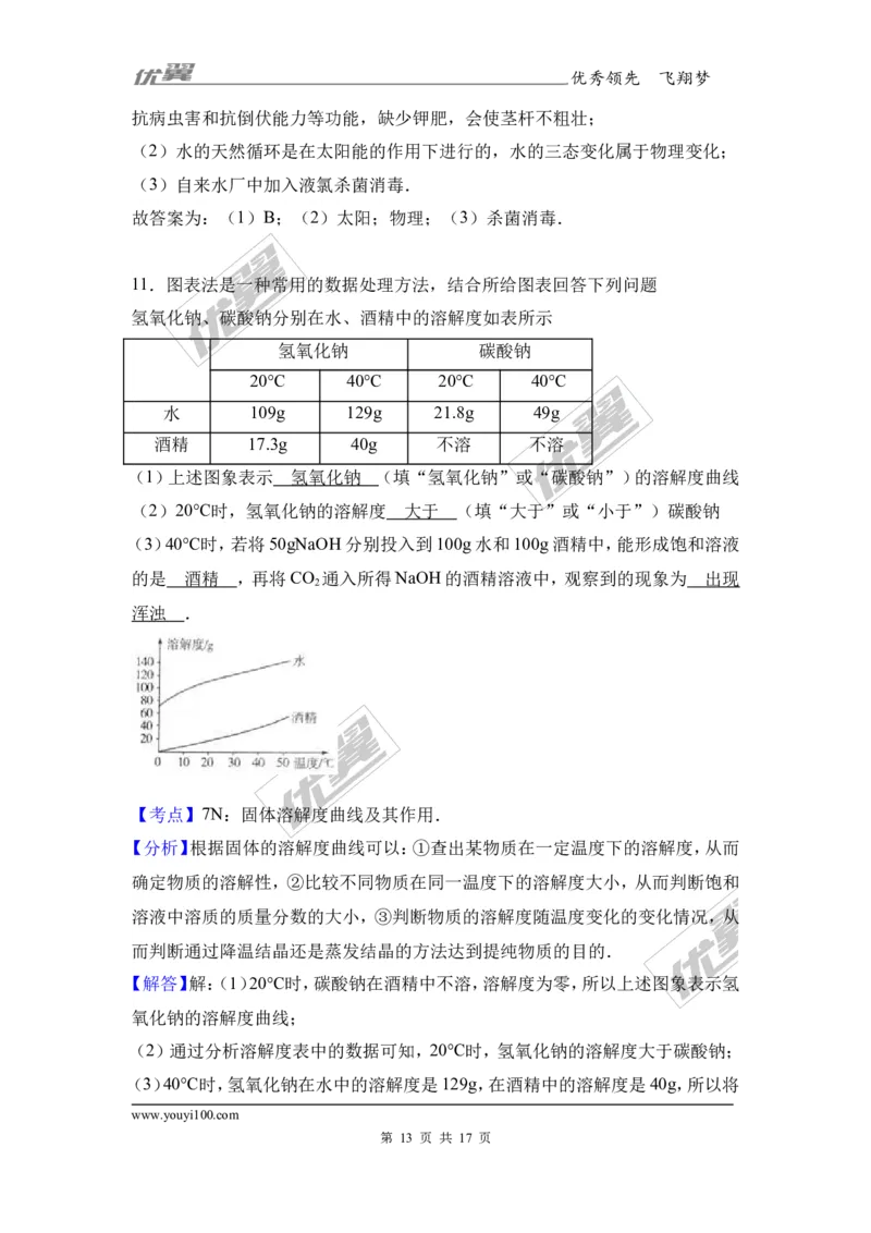 2017年山东省枣庄市中考化学试卷（解析版）_初中化学_01.人教版初中化学_01.初中化学课件PPT--教案--试题_初中化学全套(课件--教案--配套)_18年初中化学9年级上_2017中考真题卷