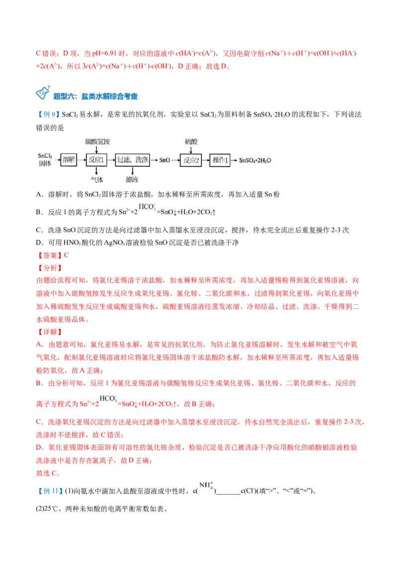 第20讲盐类水解的影响因素及应用（教师版）-（人教2019选择性必修1）_高化_595801221724高中化学新人教版选择性必修一二三电子版教案PPT课件高中试卷_选择性必修1册（人教版）_讲义