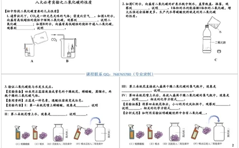 八大必考实验之二氧化碳的性质_初中化学_01.人教版初中化学_03.初中化学专项视频_10054化学八大必考实验9讲王丽颖_第6讲八大必考实验之二氧化碳的性质