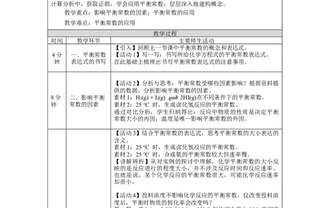 化学平衡（第二课时）-教学设计_高化_2025春-人教版高中化学_03新版高中化学选择性必修1_02教案_教案2_2.2化学平衡教案（2课时）