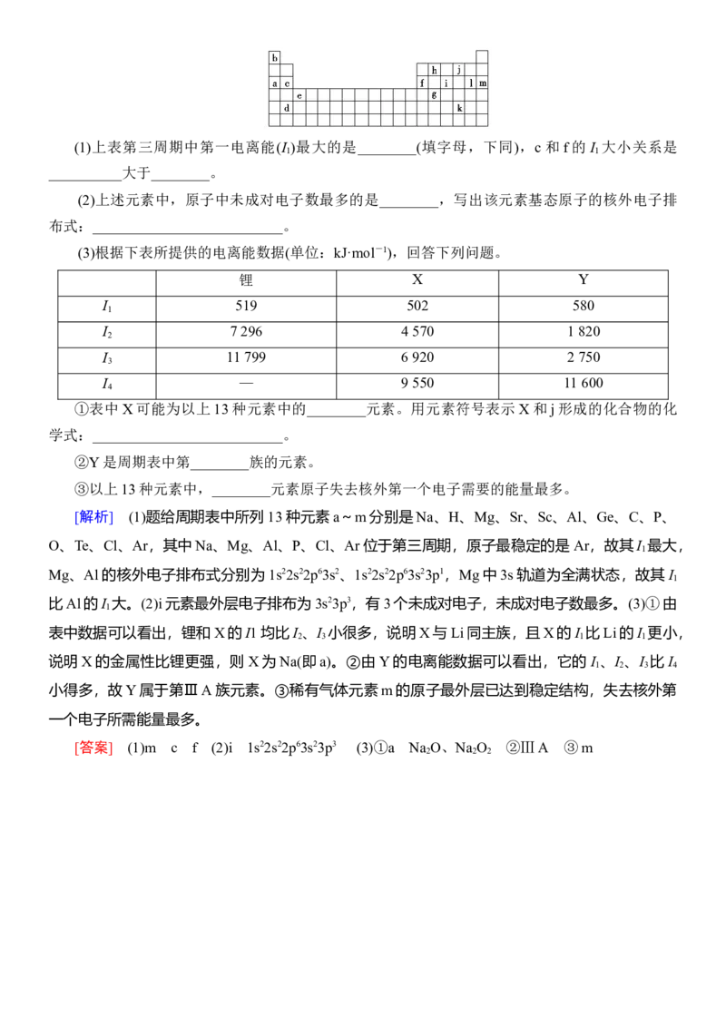 人教版(2019)选修性必修2导学案第1章　第2节　第2课时　元素周期律_高化_2025春-人教版高中化学_04新版高中化学选择性必修2_03导学案