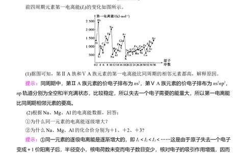 人教版(2019)选修性必修2导学案第1章　第2节　第2课时　元素周期律_高化_2025春-人教版高中化学_04新版高中化学选择性必修2_03导学案
