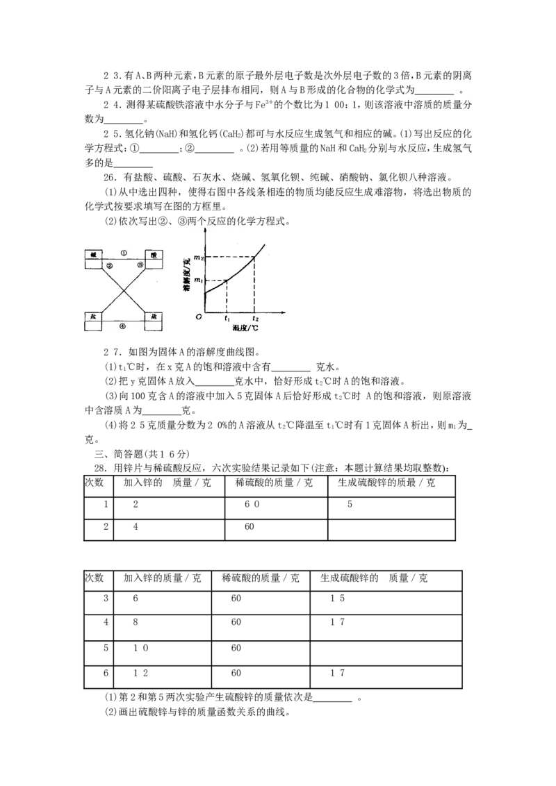 1994年全国初中奥林匹克化学竞赛试题_初中化学_01.人教版初中化学_01.初中化学课件PPT--教案--试题_初中化学全套_化学试题
