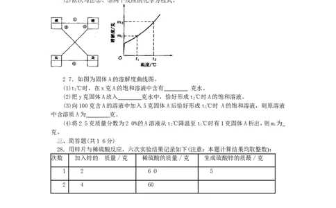 1994年全国初中奥林匹克化学竞赛试题_初中化学_01.人教版初中化学_01.初中化学课件PPT--教案--试题_初中化学全套_化学试题