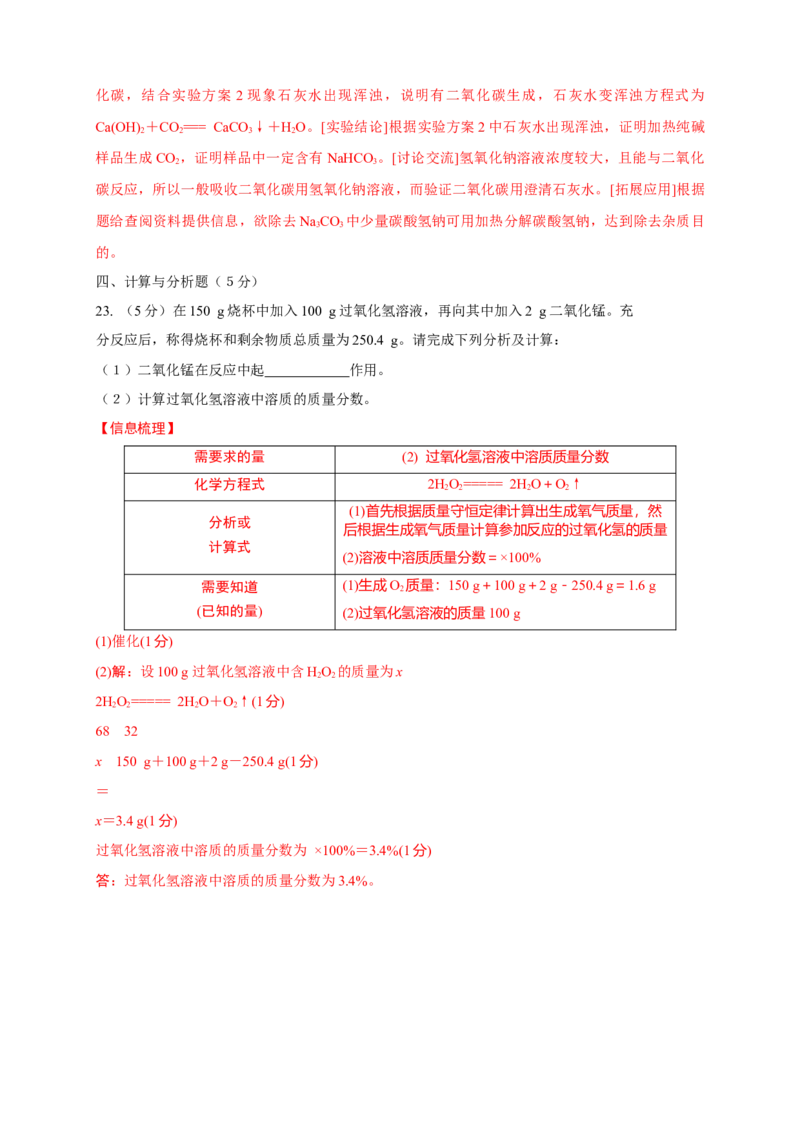 2016年陕西省初中毕业学业考试化学试题（副题）及详细解析_初中化学_01.人教版初中化学_01.初中化学课件PPT--教案--试题_初中化学18年试卷_人教版九年级化学下册2018