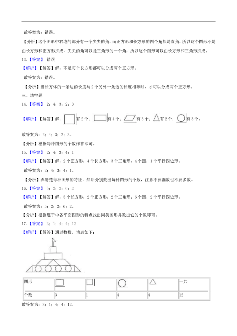 精品原创4.有趣的图形-一年级下册数学期末复习专题讲义（知识点归纳+典例讲解+同步测试）北师大版_26春北师大版数学二下_19、赠送其它资料_旧版_赠品：北师大知识总结