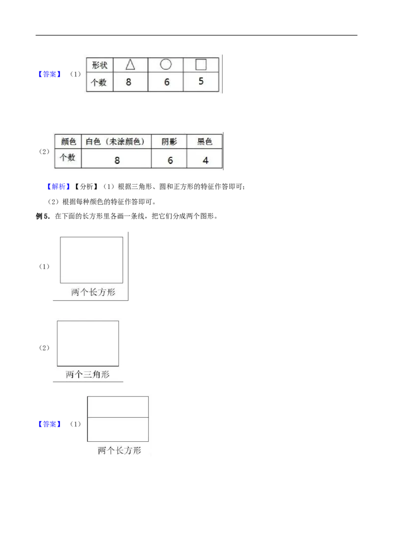 精品原创4.有趣的图形-一年级下册数学期末复习专题讲义（知识点归纳+典例讲解+同步测试）北师大版_26春北师大版数学二下_19、赠送其它资料_旧版_赠品：北师大知识总结