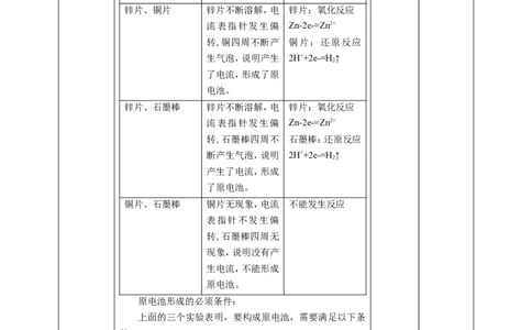 实验活动6-化学能转化为电能_高化_2025春-人教版高中化学_02新版高中化学必修二_1.课件+教案_6.3实验活动6化学能转化为电能
