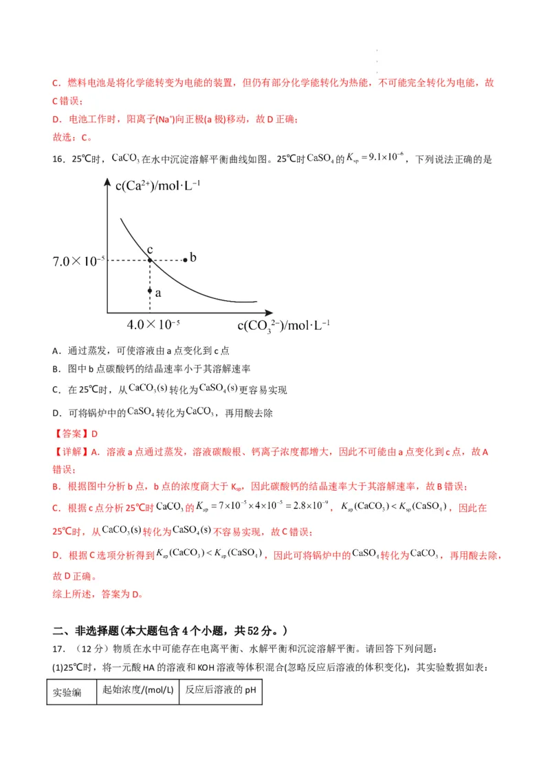 提分卷（一）-2022-2023学年高二化学上学期期末考试模拟卷（人教版2019）（解析版）_高化_2025春-人教版高中化学_03新版高中化学选择性必修1_04习题试卷_期末试卷