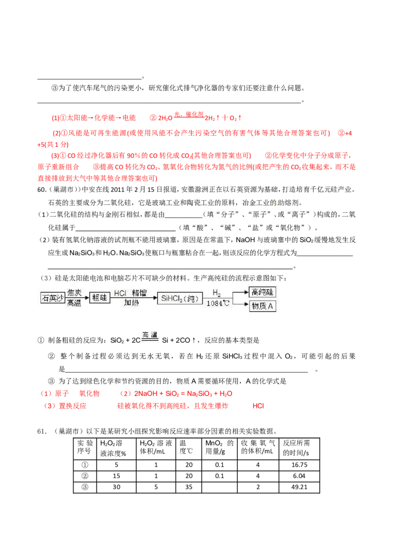 2005-2011年全国各地中考化学真题分类汇编第五单元化学方程式_初中化学_01.人教版初中化学_01.初中化学课件PPT--教案--试题_初中化学全套_化学试题