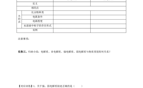 专题1离子反应的应用（导学案）-（人教版2019必修第一册）（原卷版）_高化_595801221724高中化学新人教版选择性必修一二三电子版教案PPT课件高中试卷_必修一册（人教版）_导学案