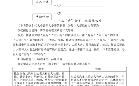 16有为有不为（名师教学设计&middot;简案）_新人教版七下语文学习资料包_3.教学教案_01-新版七年级语文下状元大课堂教案_2.7语下《名师教学设计》简案_4.第四单元