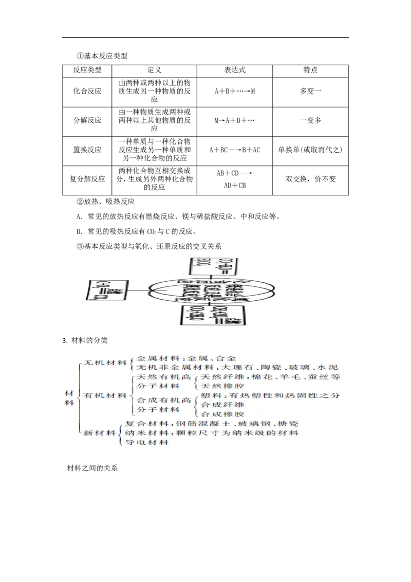 2018届中考化学总复习专题突破讲义：第三讲分类思想_初中化学_01.人教版初中化学_07.初中化学中考总复习_2018届中考化学总复习专题突破讲义