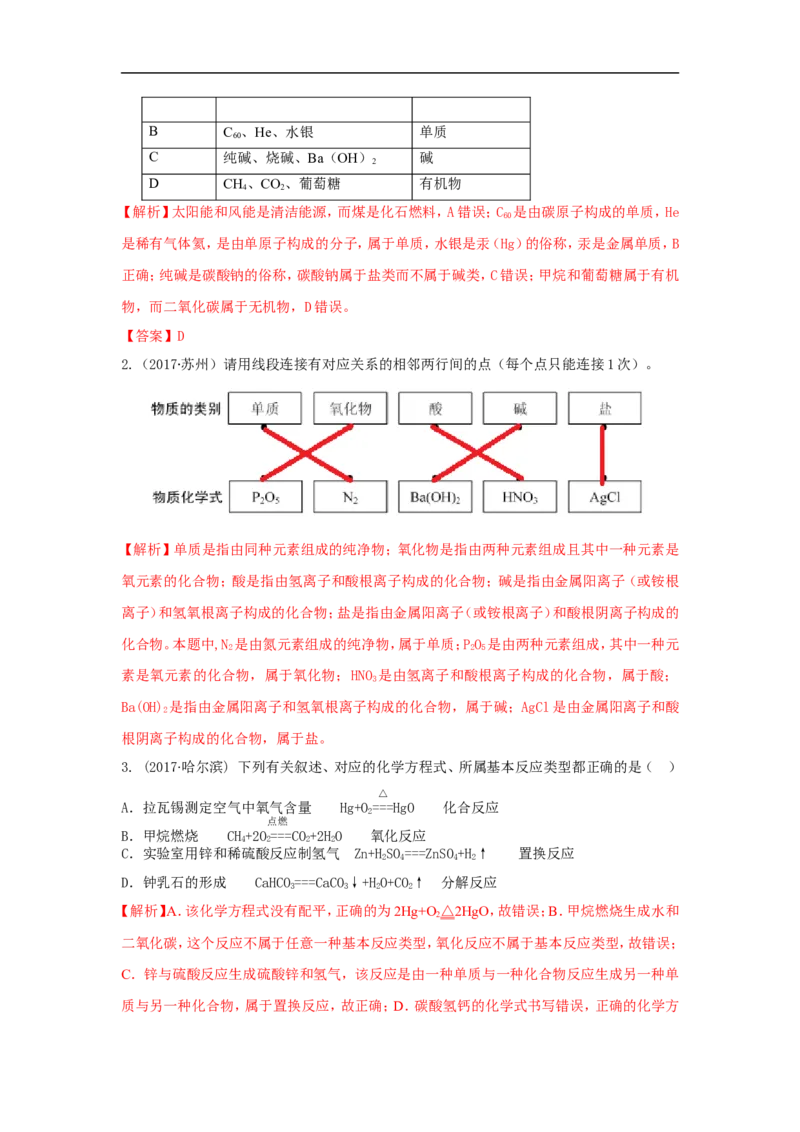 2018届中考化学总复习专题突破讲义：第三讲分类思想_初中化学_01.人教版初中化学_07.初中化学中考总复习_2018届中考化学总复习专题突破讲义