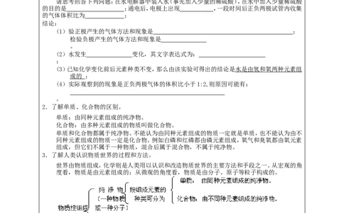 初三化学上册+第四单元+《自然界的水》_初中化学_01.人教版初中化学_01.初中化学课件PPT--教案--试题_初中化学&mdash;课件&mdash;教案&mdash;试题-推荐_9年级上课件教案试题_9年级上教案_第4单元