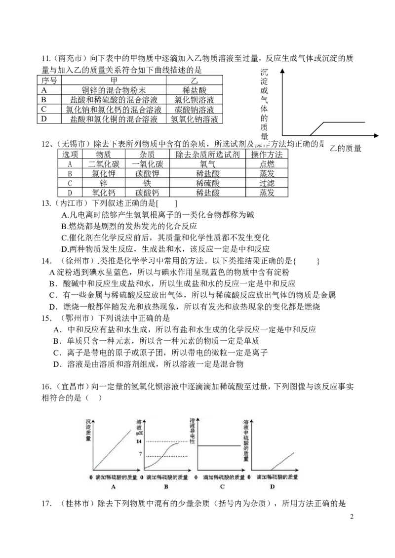 九年级化学酸和碱精选测试题_(带答案)_初中化学_01.人教版初中化学_01.初中化学课件PPT--教案--试题_初中化学&mdash;课件&mdash;教案&mdash;试题-推荐_9年级下课件教案试题_9年级下试题_第10单元