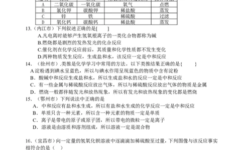 九年级化学酸和碱精选测试题_(带答案)_初中化学_01.人教版初中化学_01.初中化学课件PPT--教案--试题_初中化学&mdash;课件&mdash;教案&mdash;试题-推荐_9年级下课件教案试题_9年级下试题_第10单元