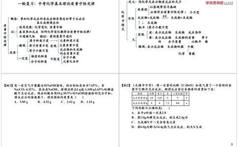 一轮复习：中考化学基本理论质量守恒定律_初中化学_01.人教版初中化学_02.初中化学教学视频_2.初中化学--教学视频--带讲义_初三化学中考总复习（通用版）
