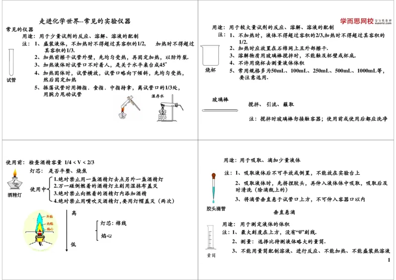 9158第2讲走进化学世界--常见的实验仪器_初中化学_01.人教版初中化学_03.初中化学专项视频_[9158]-15讲[全]初三新生化学暑假班（预习领先班）陈谭飞