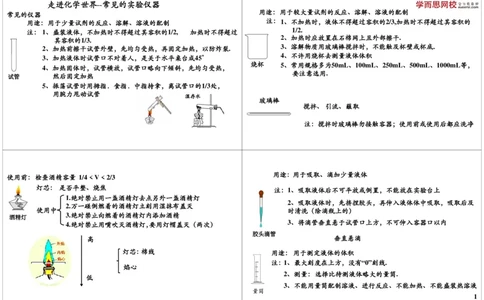 9158第2讲走进化学世界--常见的实验仪器_初中化学_01.人教版初中化学_03.初中化学专项视频_[9158]-15讲[全]初三新生化学暑假班（预习领先班）陈谭飞