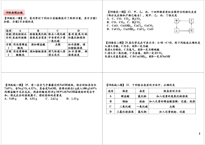 五年中考模拟中的推断、检验、除杂真题_初中化学_01.人教版初中化学_03.初中化学专项视频_[8215]初中化学难点突破酸、碱、盐_第4讲五年中考模拟中的推断、检验、除杂真题
