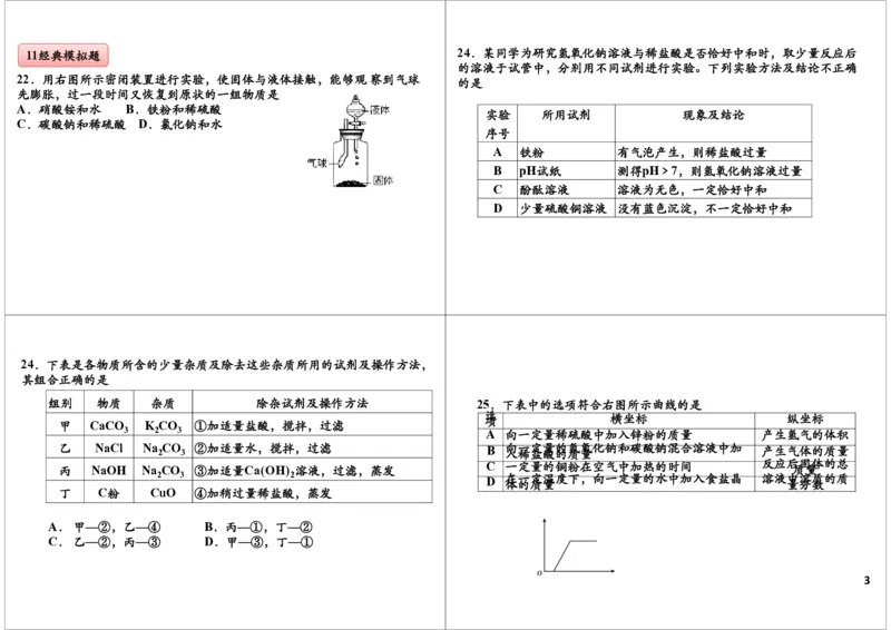 五年中考模拟中的推断、检验、除杂真题_初中化学_01.人教版初中化学_03.初中化学专项视频_[8215]初中化学难点突破酸、碱、盐_第4讲五年中考模拟中的推断、检验、除杂真题