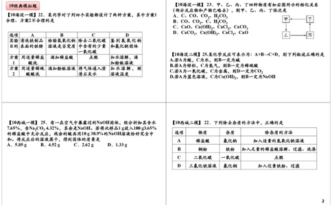 五年中考模拟中的推断、检验、除杂真题_初中化学_01.人教版初中化学_03.初中化学专项视频_[8215]初中化学难点突破酸、碱、盐_第4讲五年中考模拟中的推断、检验、除杂真题