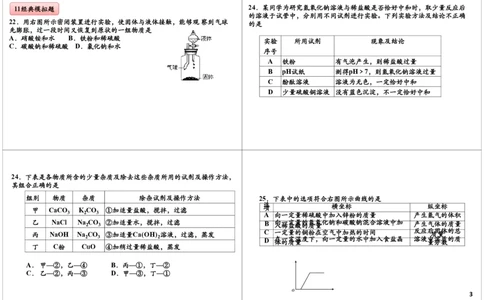 五年中考模拟中的推断、检验、除杂真题_初中化学_01.人教版初中化学_03.初中化学专项视频_[8215]初中化学难点突破酸、碱、盐_第4讲五年中考模拟中的推断、检验、除杂真题