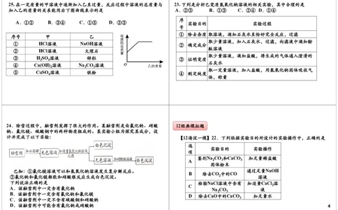 五年中考模拟中的推断、检验、除杂真题_初中化学_01.人教版初中化学_03.初中化学专项视频_[8215]初中化学难点突破酸、碱、盐_第4讲五年中考模拟中的推断、检验、除杂真题