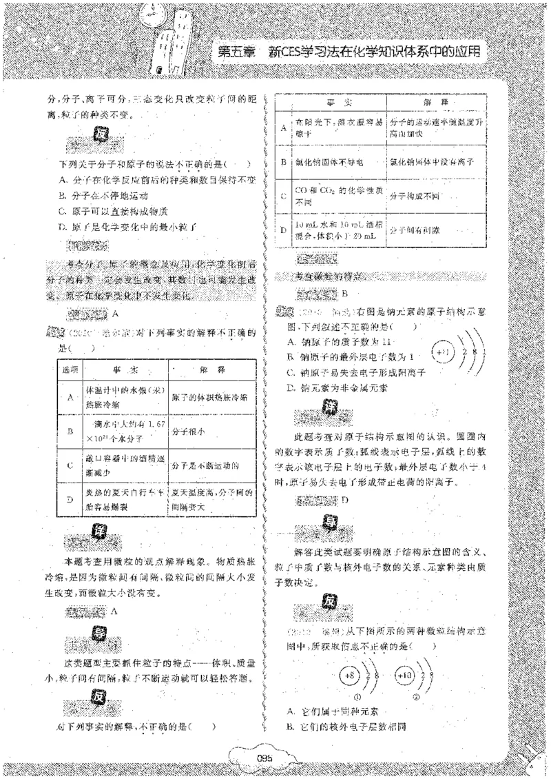 初中化学_初中化学_01.人教版初中化学_09.初中化学CES学习方法_名师轻松课堂