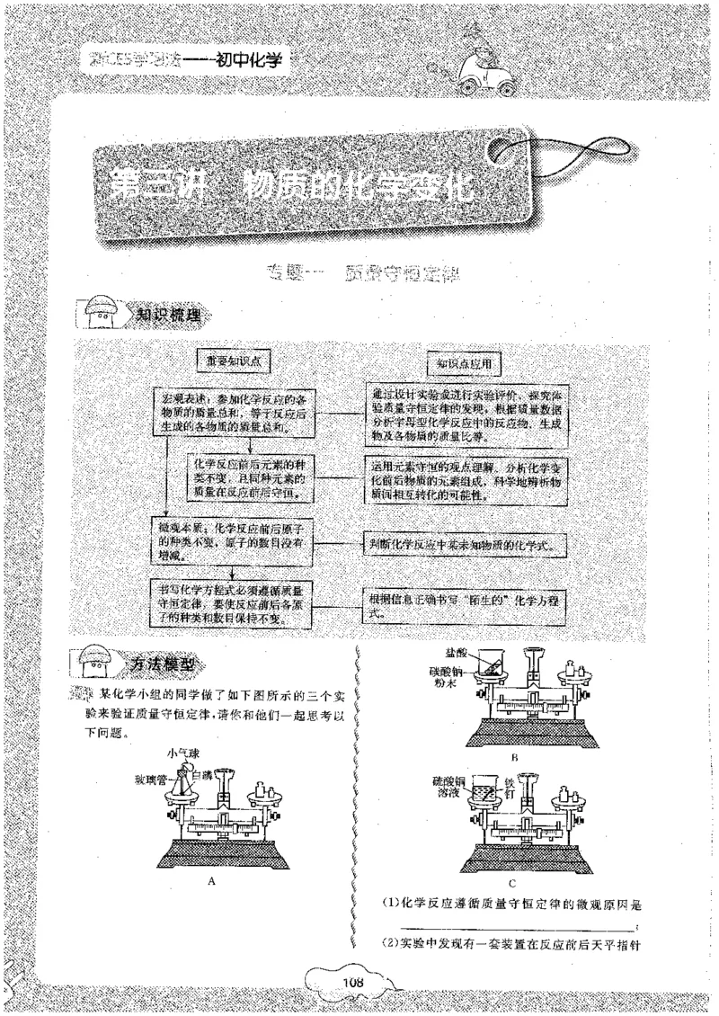 初中化学_初中化学_01.人教版初中化学_09.初中化学CES学习方法_名师轻松课堂