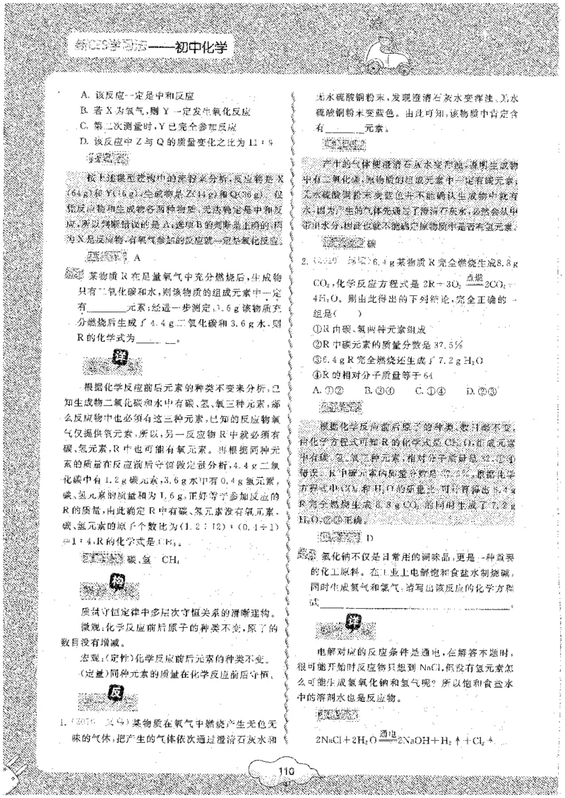 初中化学_初中化学_01.人教版初中化学_09.初中化学CES学习方法_名师轻松课堂