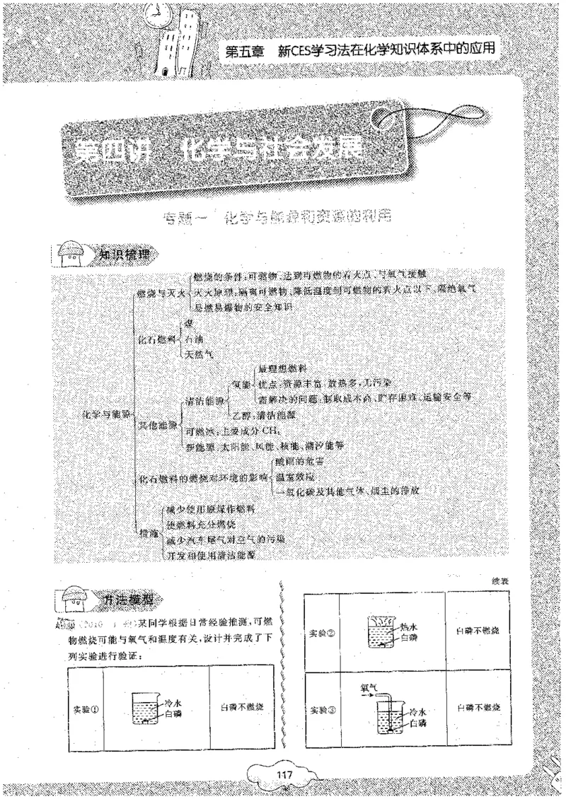 初中化学_初中化学_01.人教版初中化学_09.初中化学CES学习方法_名师轻松课堂