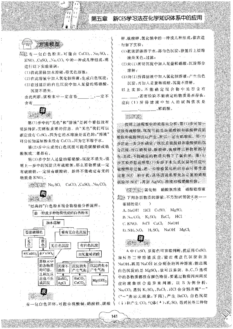 初中化学_初中化学_01.人教版初中化学_09.初中化学CES学习方法_名师轻松课堂