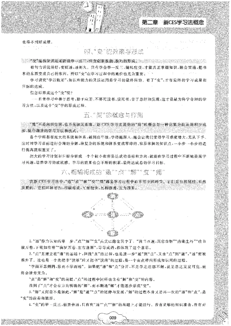 初中化学_初中化学_01.人教版初中化学_09.初中化学CES学习方法_名师轻松课堂