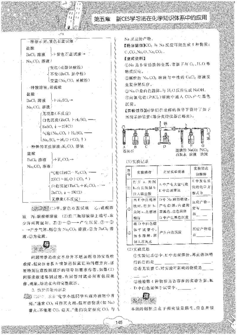 初中化学_初中化学_01.人教版初中化学_09.初中化学CES学习方法_名师轻松课堂