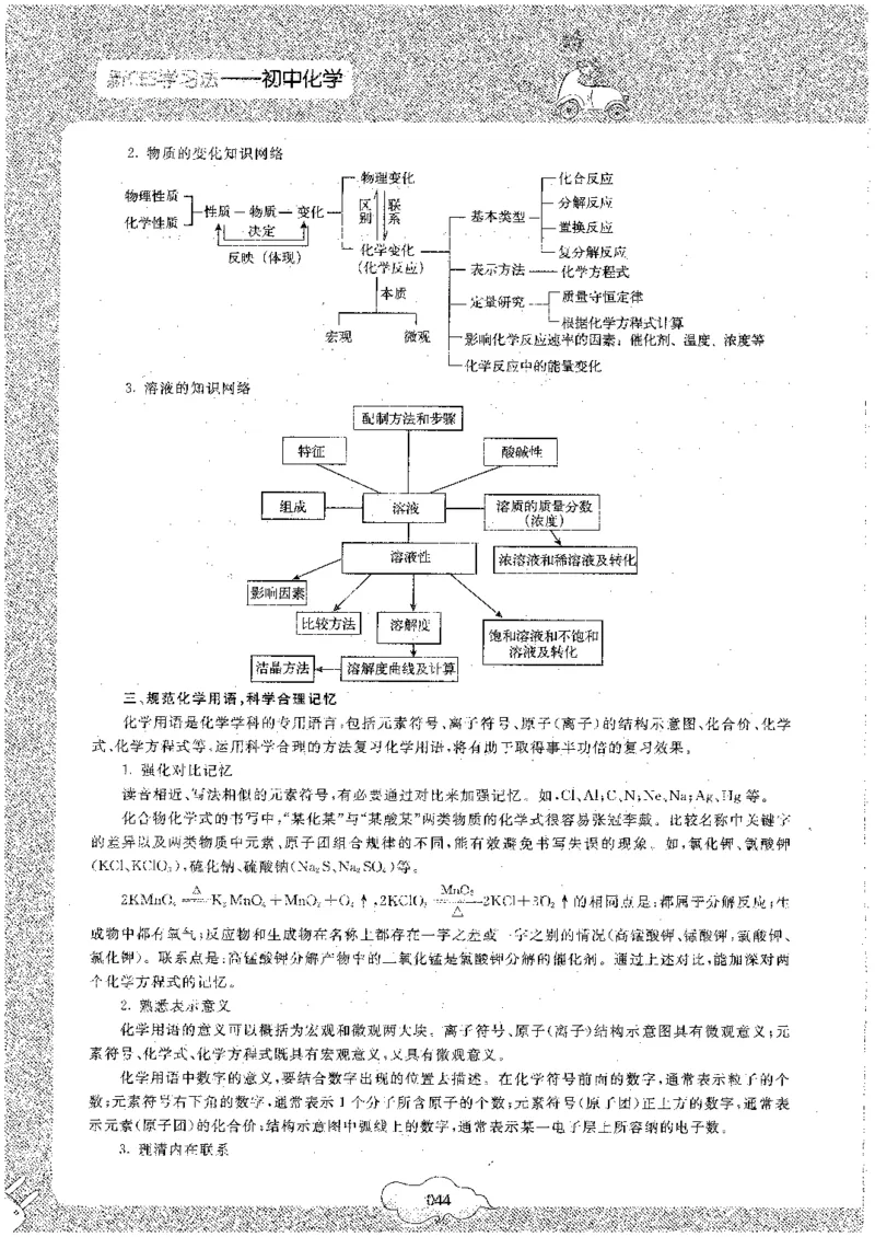 初中化学_初中化学_01.人教版初中化学_09.初中化学CES学习方法_名师轻松课堂