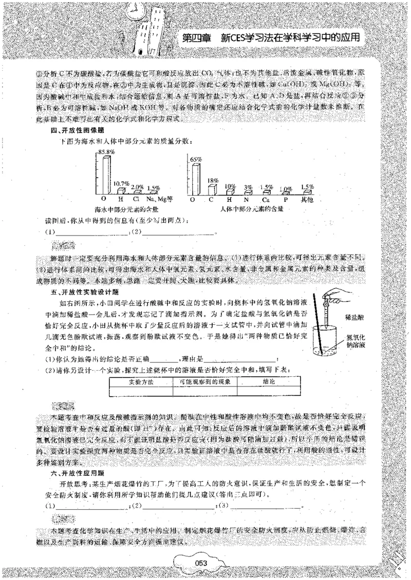 初中化学_初中化学_01.人教版初中化学_09.初中化学CES学习方法_名师轻松课堂