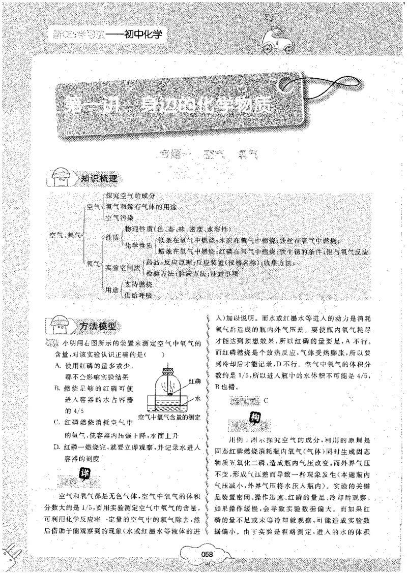 初中化学_初中化学_01.人教版初中化学_09.初中化学CES学习方法_名师轻松课堂