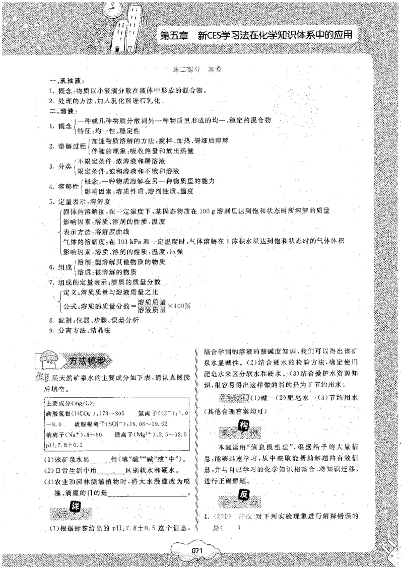 初中化学_初中化学_01.人教版初中化学_09.初中化学CES学习方法_名师轻松课堂