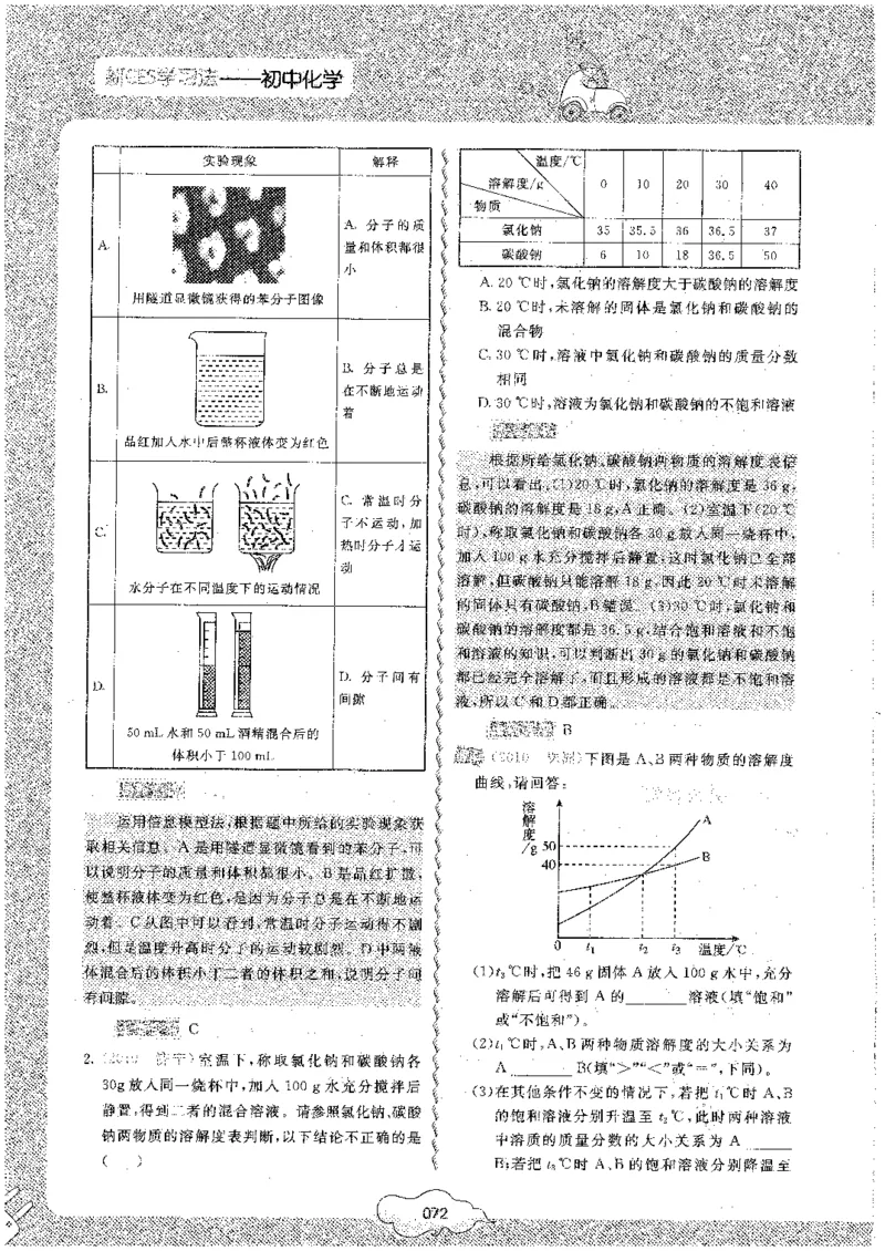 初中化学_初中化学_01.人教版初中化学_09.初中化学CES学习方法_名师轻松课堂
