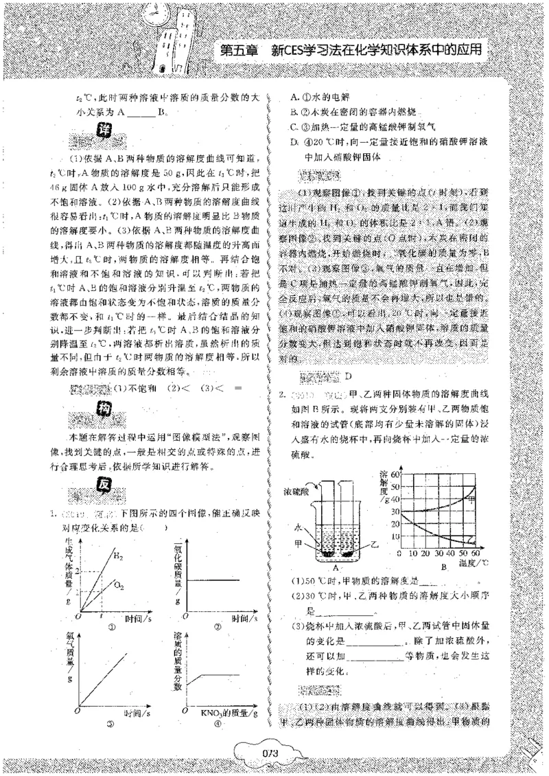 初中化学_初中化学_01.人教版初中化学_09.初中化学CES学习方法_名师轻松课堂