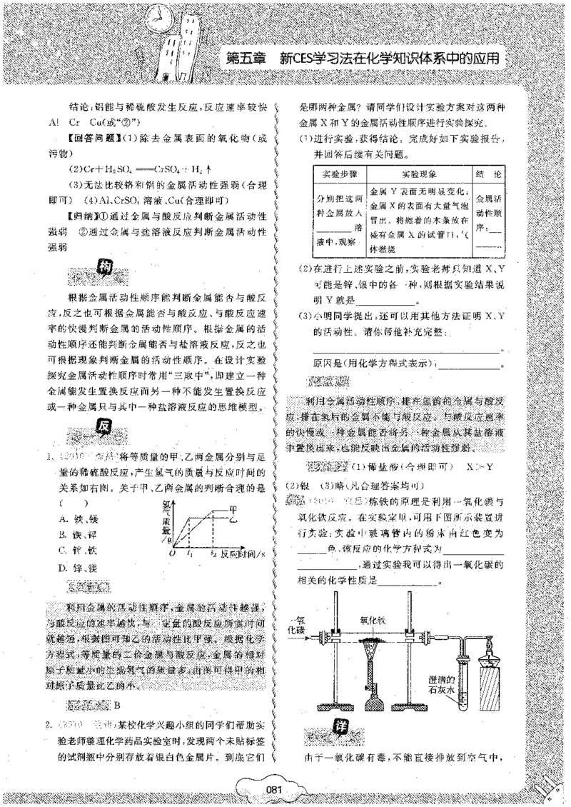 初中化学_初中化学_01.人教版初中化学_09.初中化学CES学习方法_名师轻松课堂