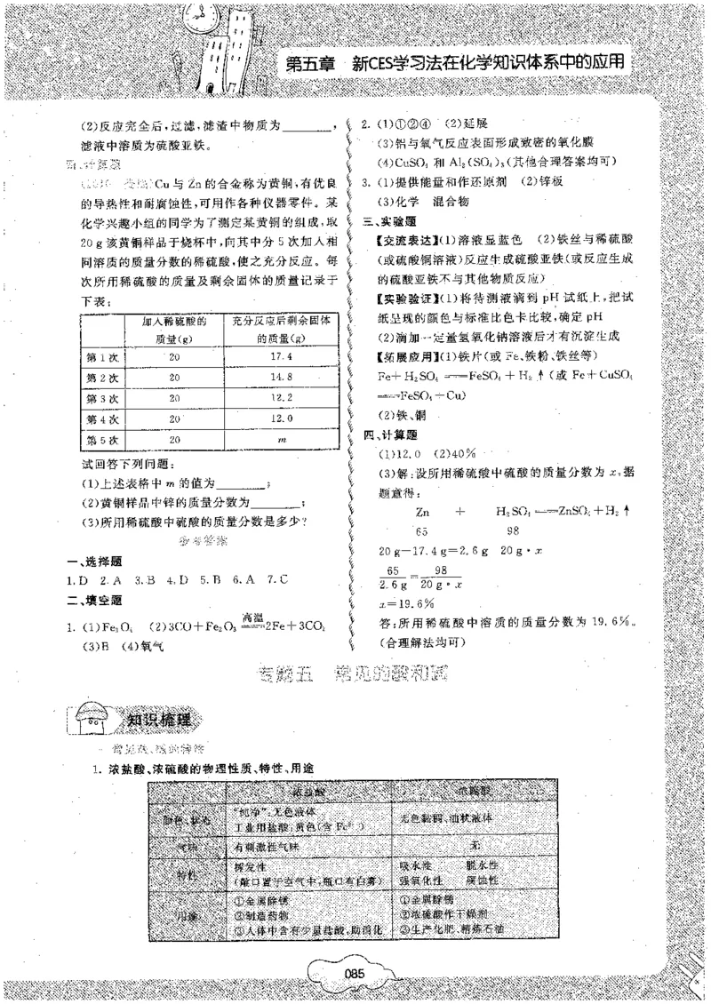 初中化学_初中化学_01.人教版初中化学_09.初中化学CES学习方法_名师轻松课堂