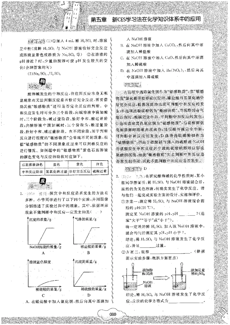 初中化学_初中化学_01.人教版初中化学_09.初中化学CES学习方法_名师轻松课堂
