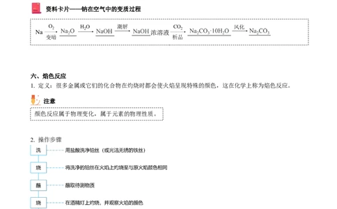 第12讲钠盐、焰色试验（word讲义）（学生版）（人教版2019）_高化_595801221724高中化学新人教版选择性必修一二三电子版教案PPT课件高中试卷_必修一册（人教版）_讲义